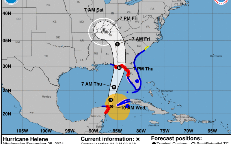Hurricane forecast