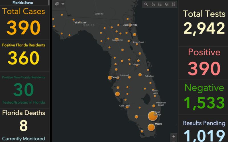 The Florida Department of Health's COVID-19 dashboard as of Thursday evening.