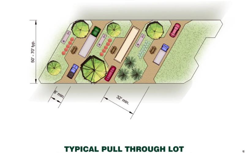 Callahan Country RV Resort and Water Park would include up to 450 RV camp sites, as shown in the pull-through lot examples above, which are featured in the planned unit development description.