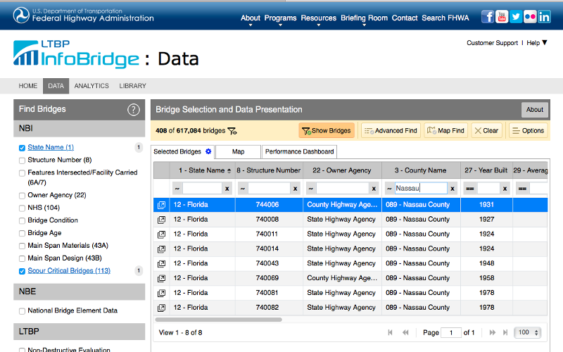 Recently, the U.S. Department of Transportation’s Federal Highway Administration publicized a vast database on Long Term Bridge Performance – LTBP – for bridges across the country, in every state and county, including Nassau. The database goes back two decades, in some cases, on each of the bridges in reference to the condition rating and evaluation; structure type and materials; inspection; load rating; and traffic and roadway data. Federal Highway Administration