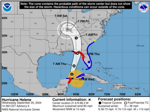 Hurricane forecast