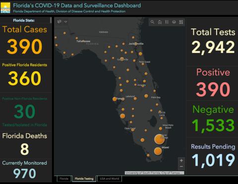 The Florida Department of Health's COVID-19 dashboard as of Thursday evening.